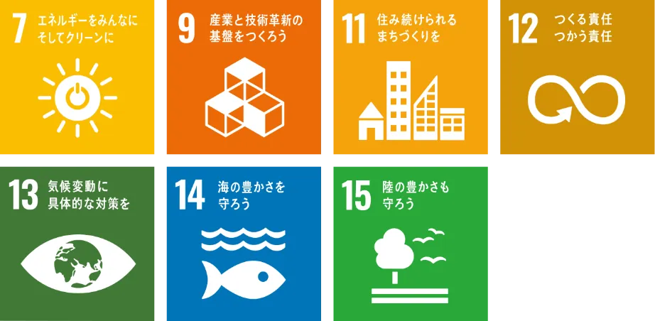 「環境」に関する主な取り組みを表すSDGsアイコン一覧