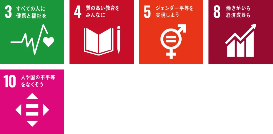 「人」に関する主な取り組みを表すSDGsアイコン一覧